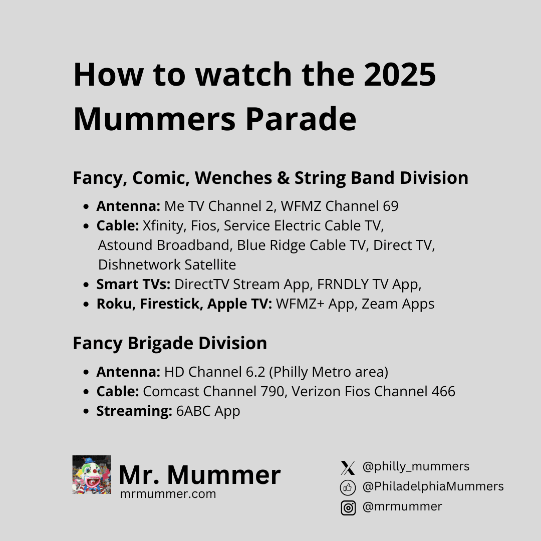 How to watch the 2025 Mummers Parade